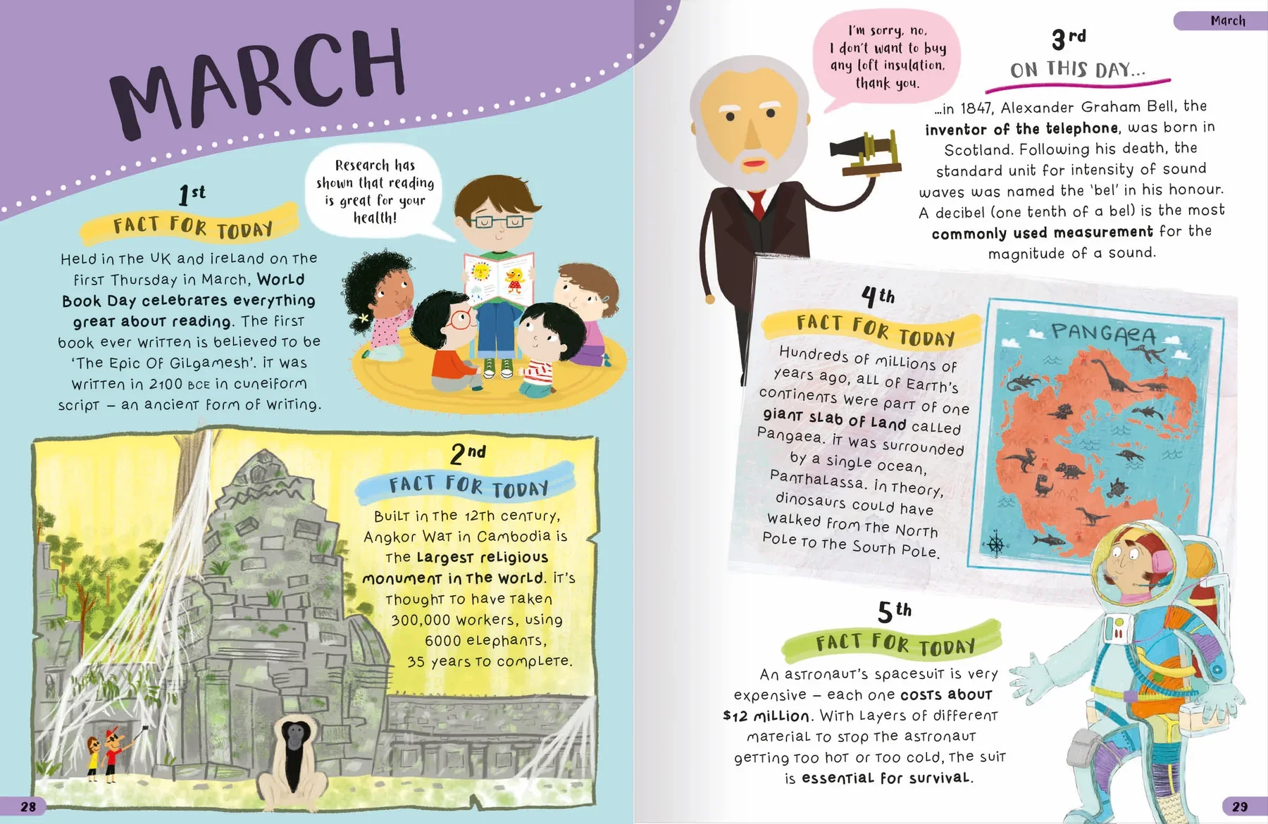 A Curious Fact A Day - Image 3
