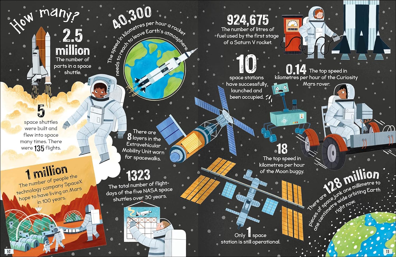 Curious Questions & Answers about Space Machines - Image 6
