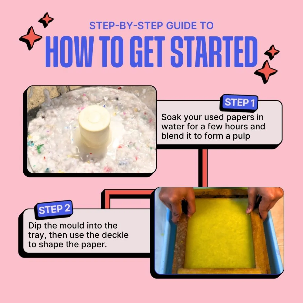 DIY Handmade Paper Kit - Image 7