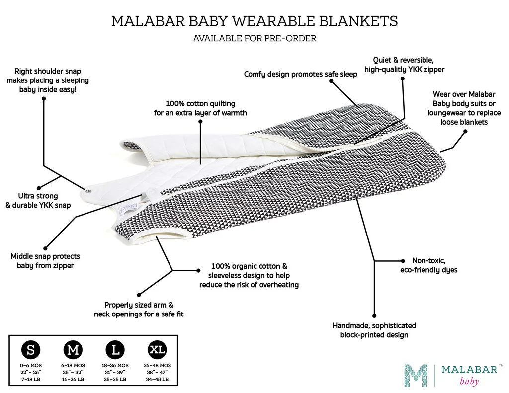 Greenwich Wearable Baby Sleep Bag - Image 6