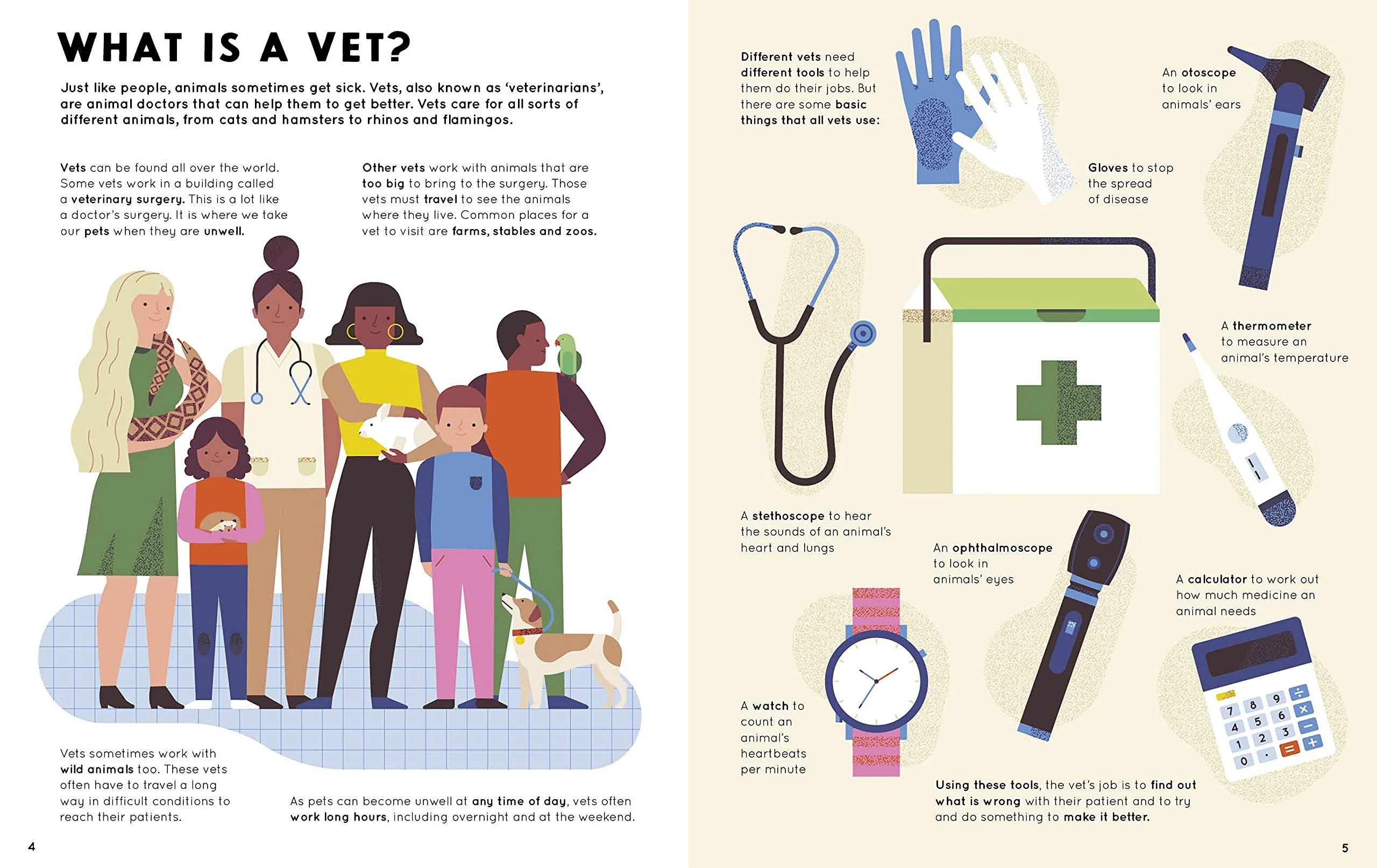 How to Be a Vet and Other Animal Jobs - Image 2