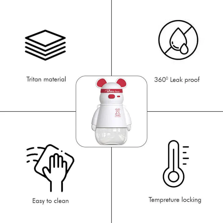 Little Surprise Box White, Kelly Jo Bear water bottle for Kids and Adults, 1100 ML, Red - Image 5