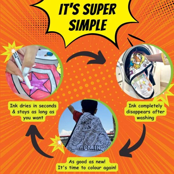 PEPPLAY MY AFFIRMATION CAPE KIT - Image 6