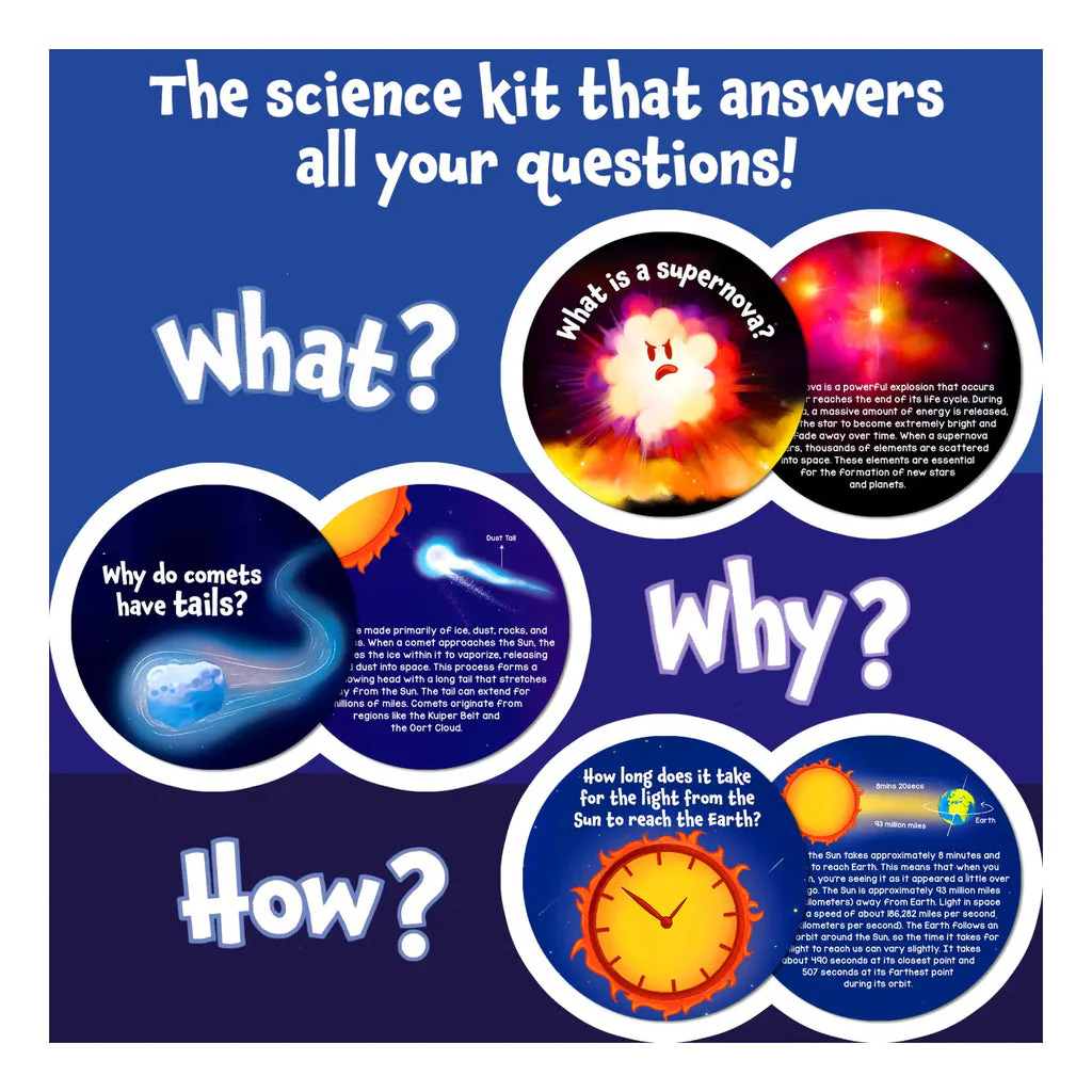 Science Snippets - All About Space - Image 4