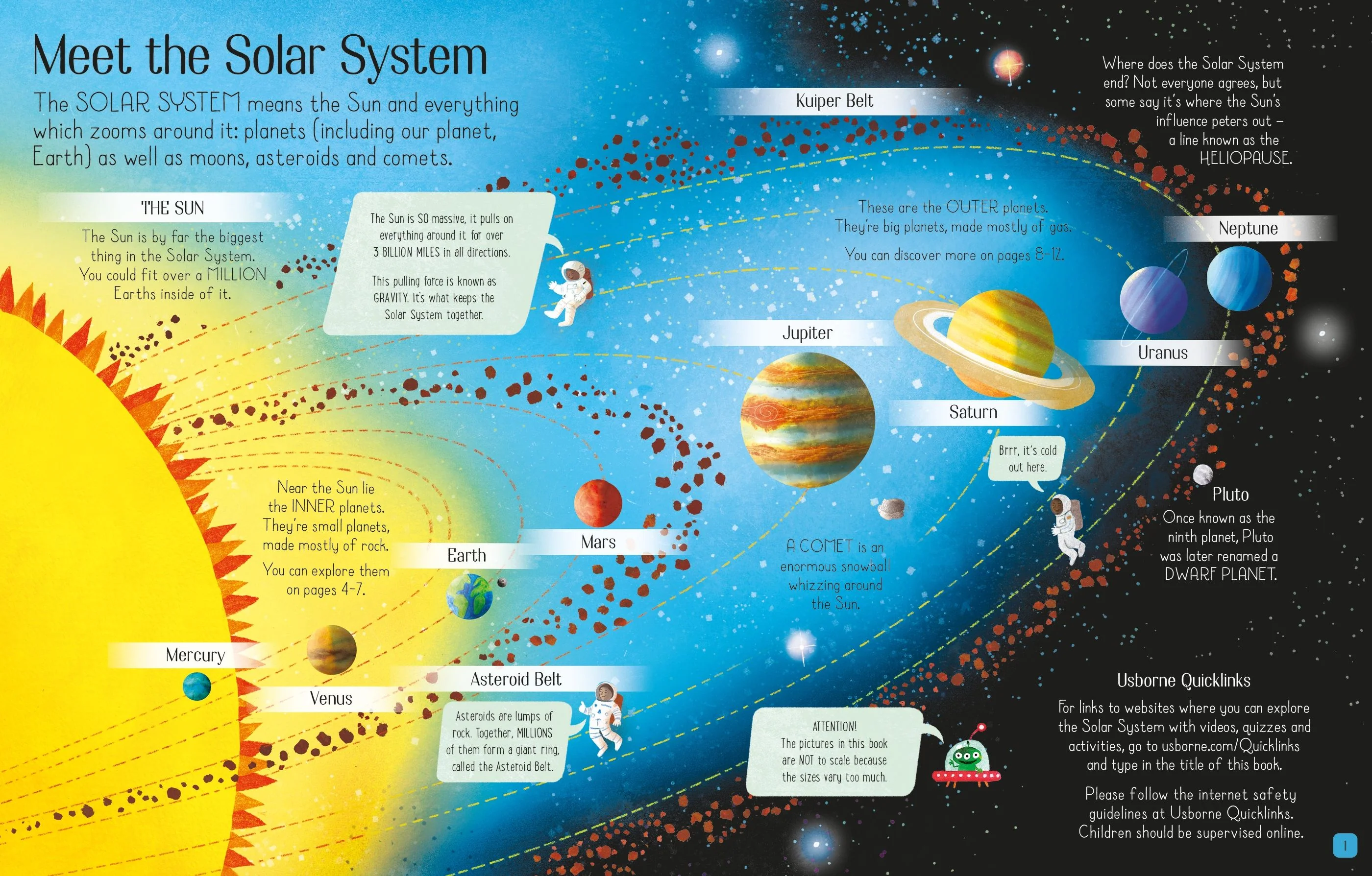 See Inside the Solar System - Image 2