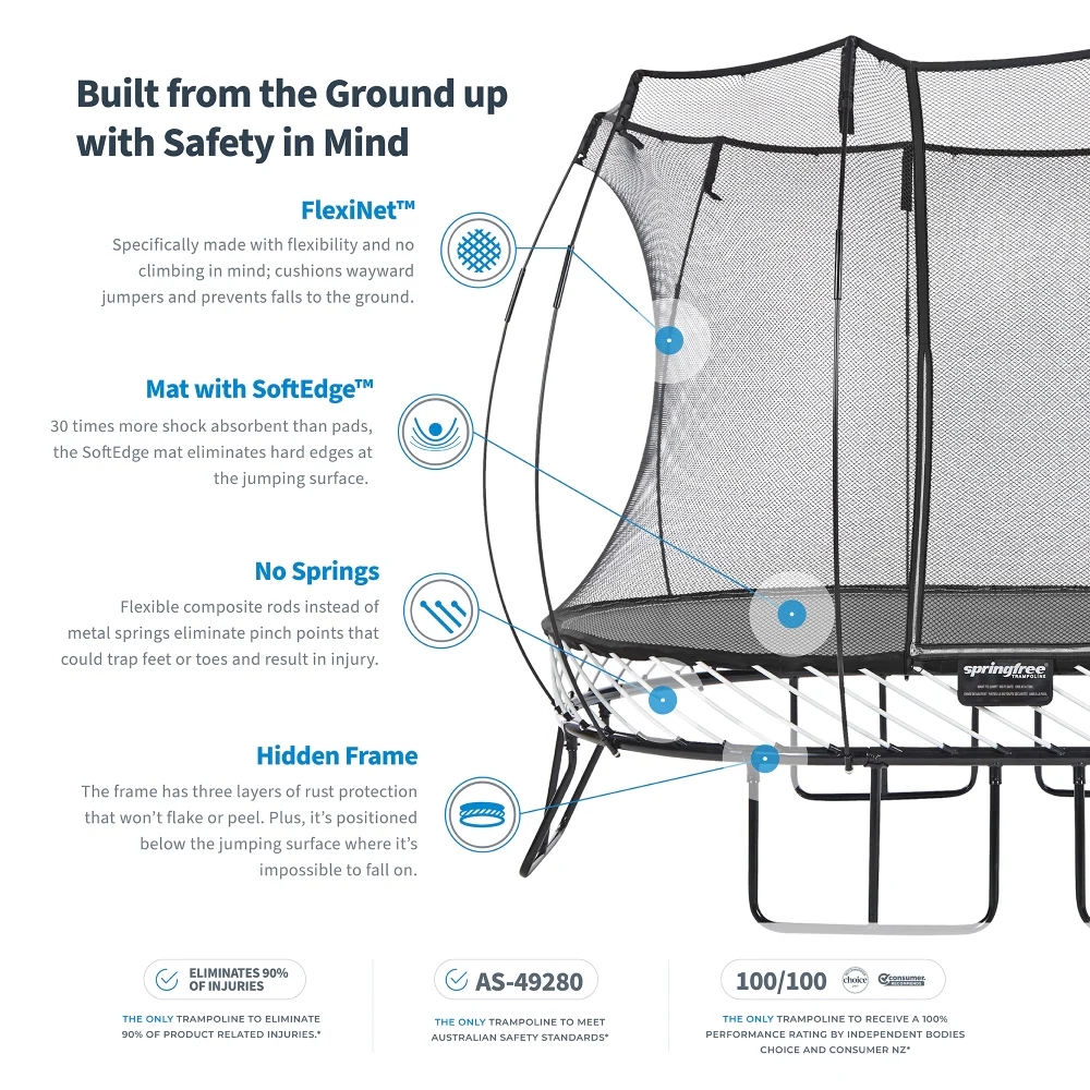 Springfree Compact Round Trampoline With Enclosure and with Flex R Hoop Basket Ball - Image 15