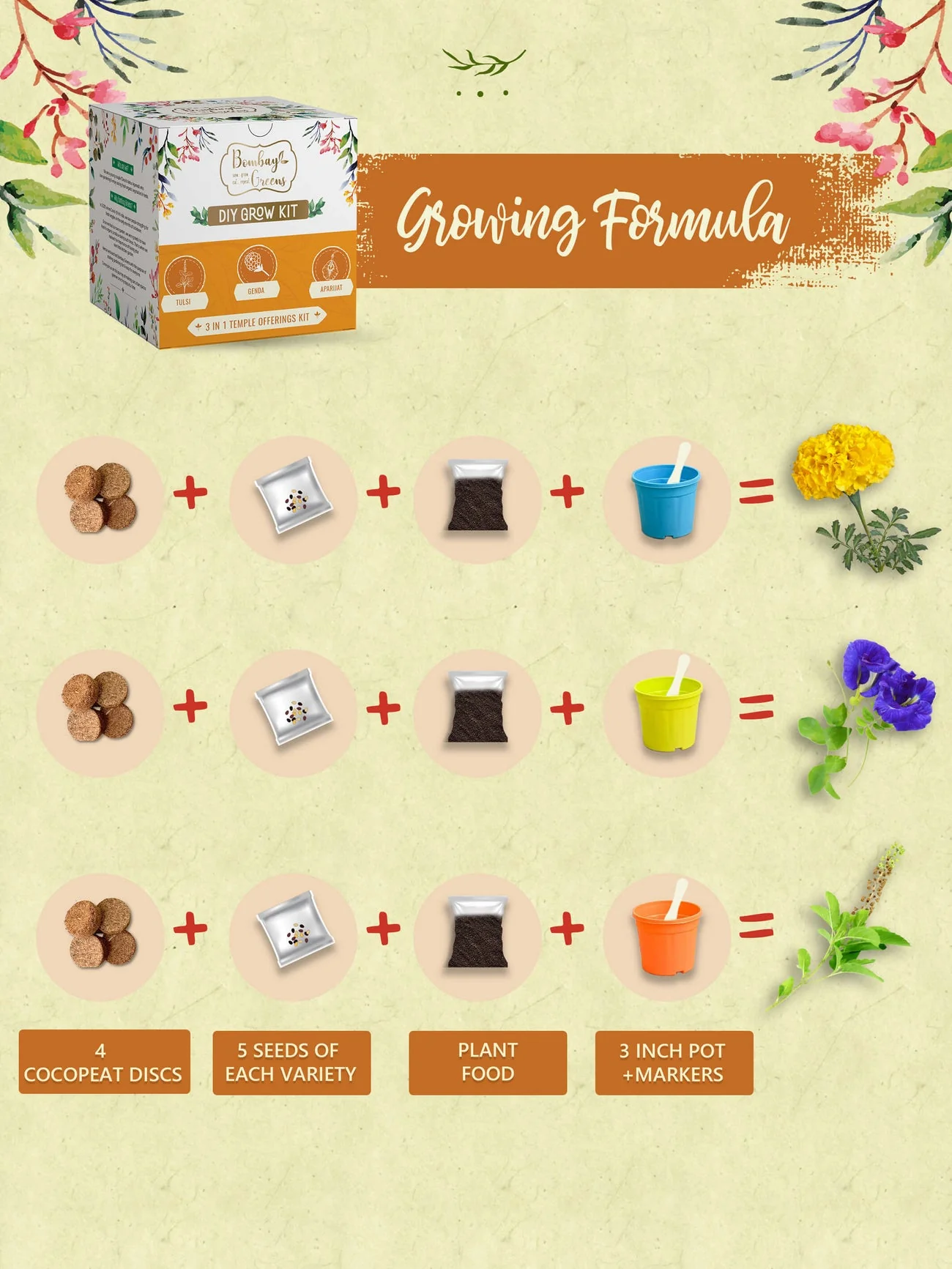 Temple Offerings Kit - Tulsi, Genda, Aparajita - Image 3
