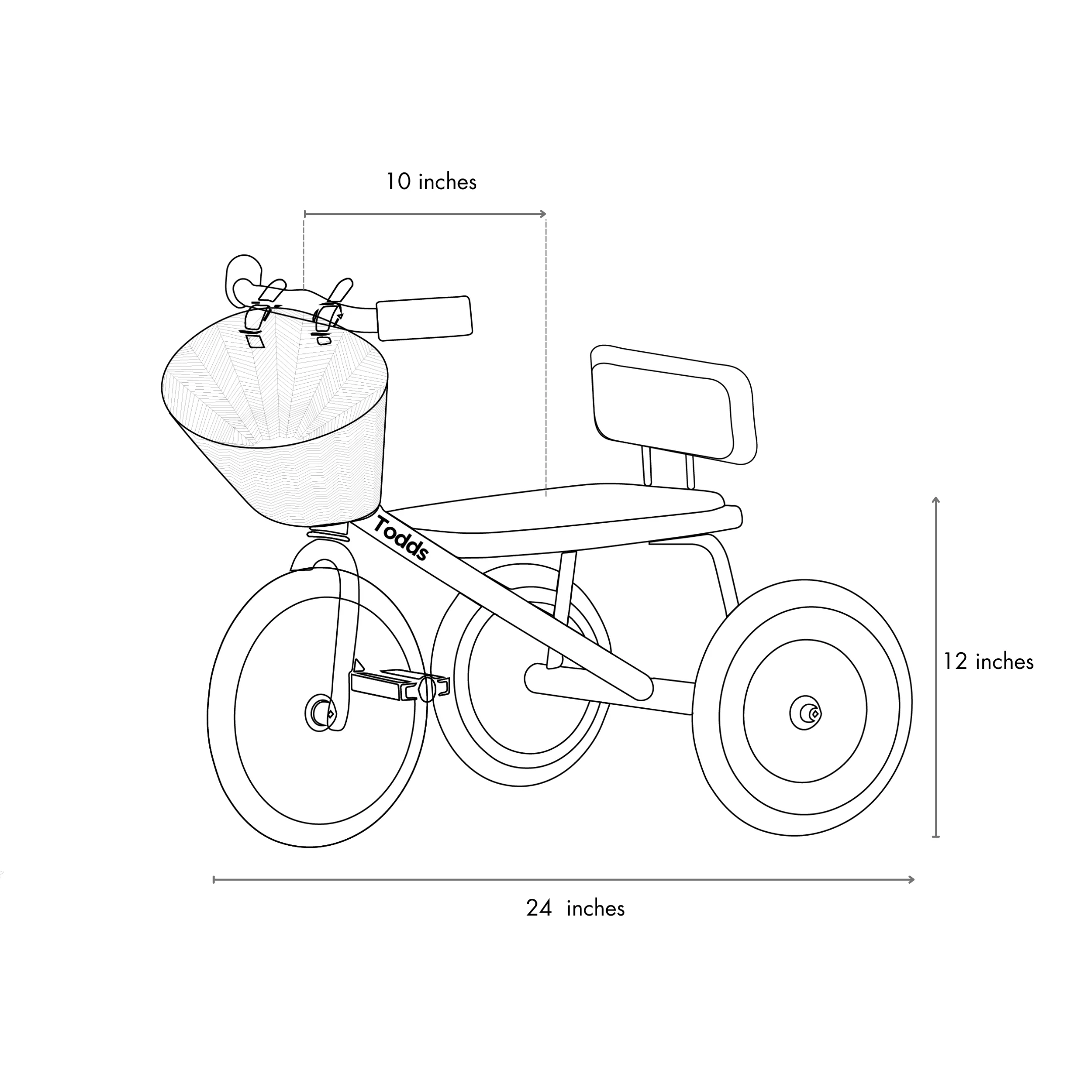 The Trike Mermaid Teal - Image 12